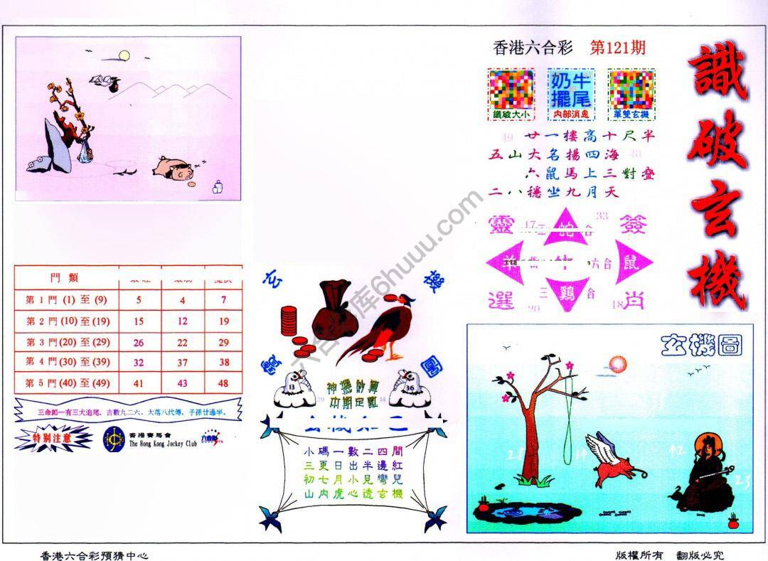 识破玄机