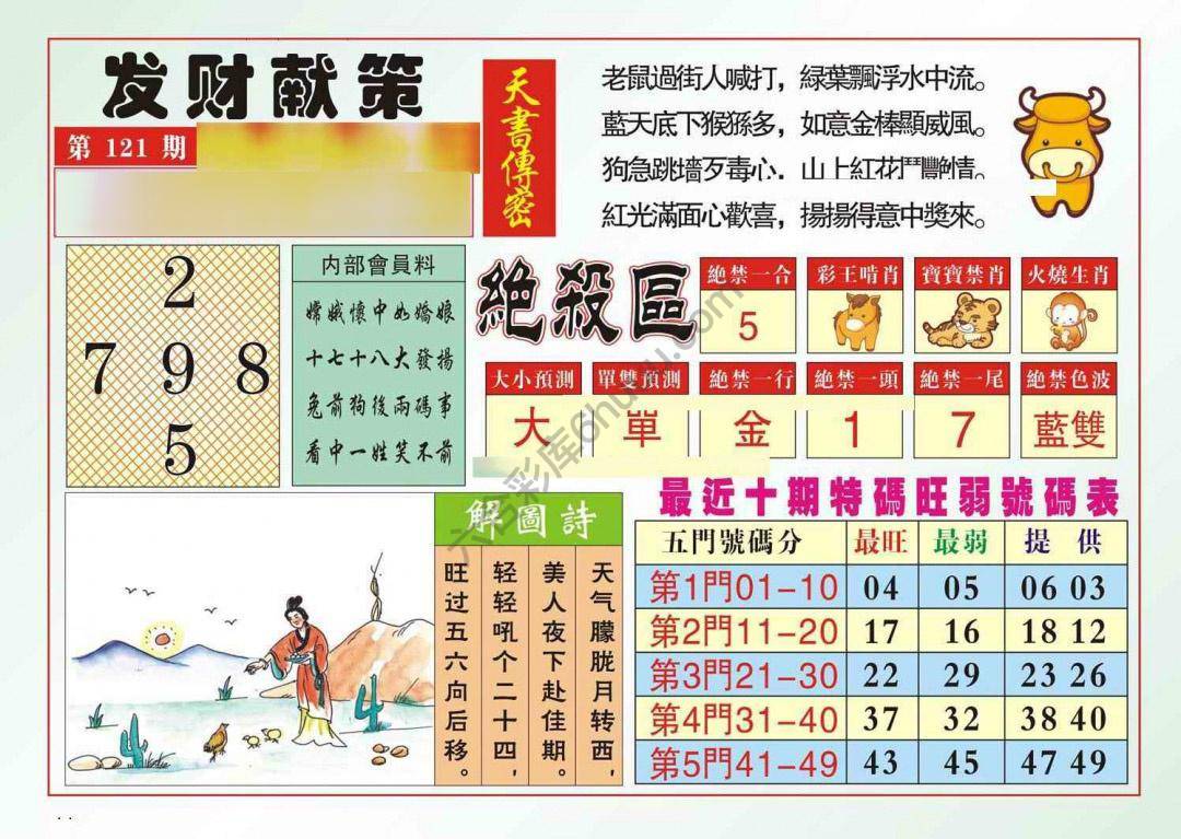 发财献策