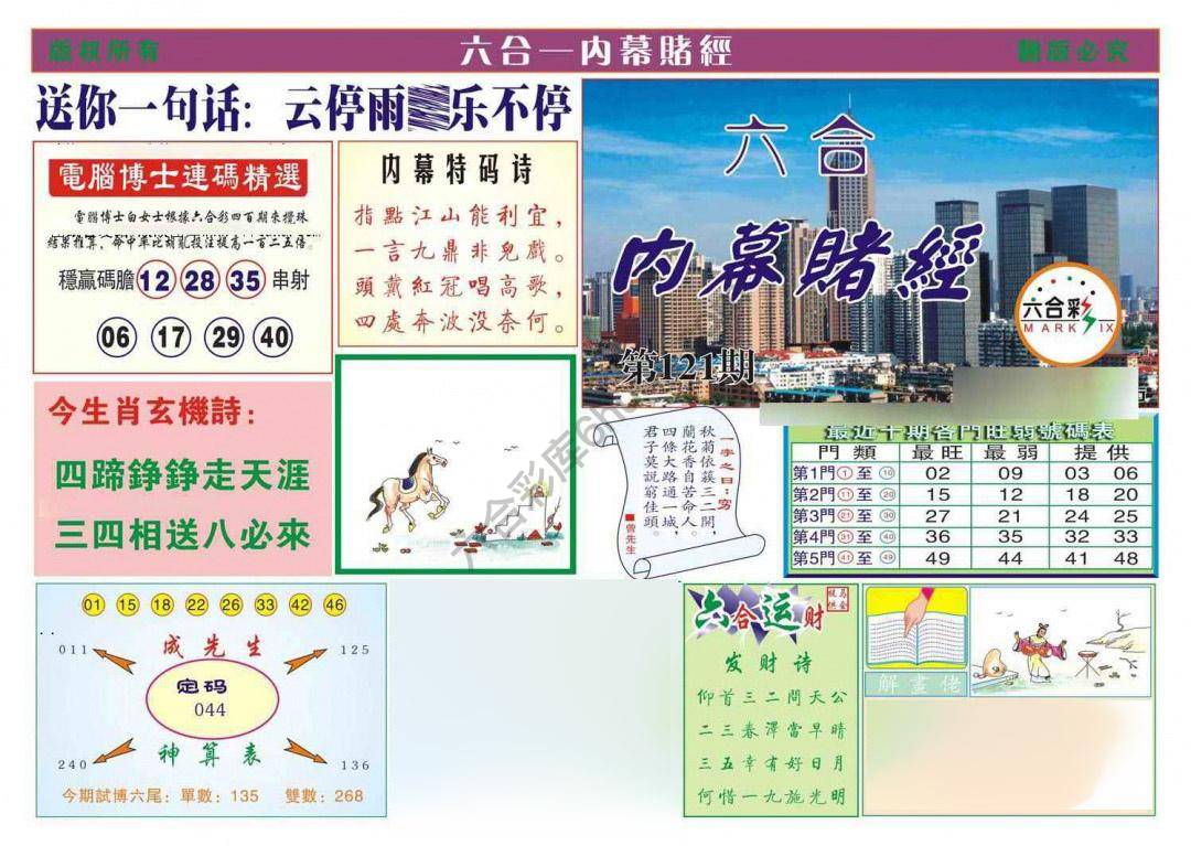 内幕赌经