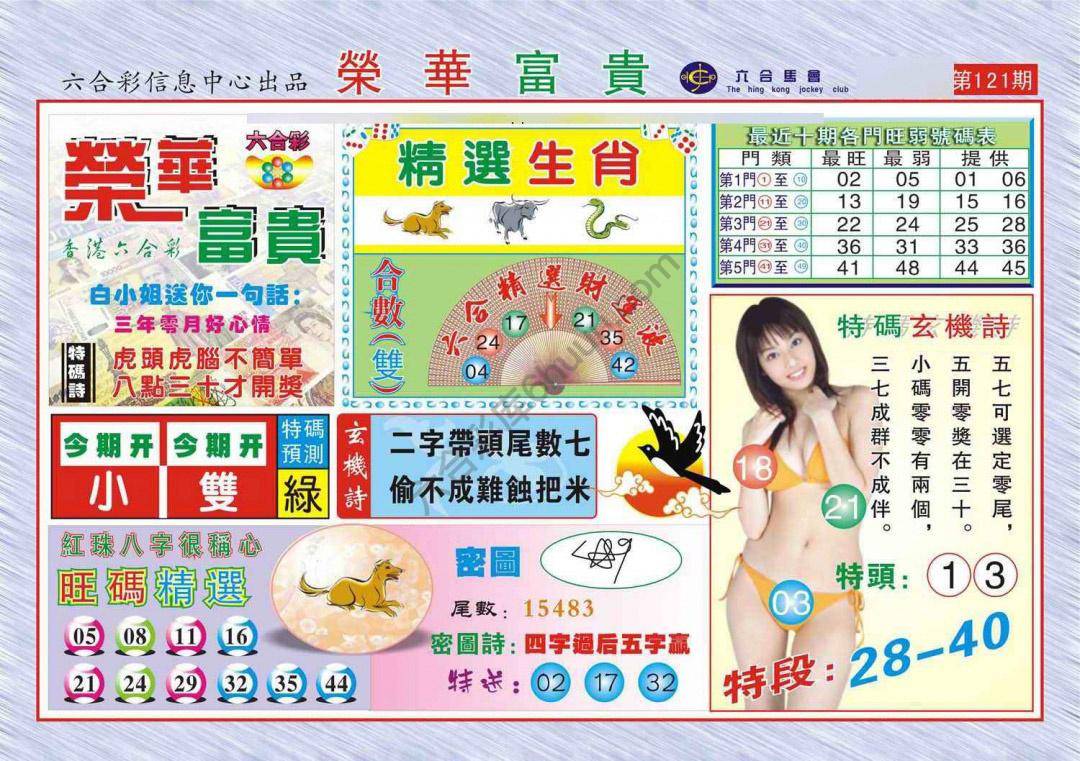 荣华富贵