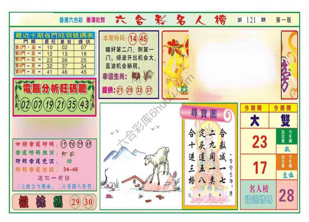 名人榜
