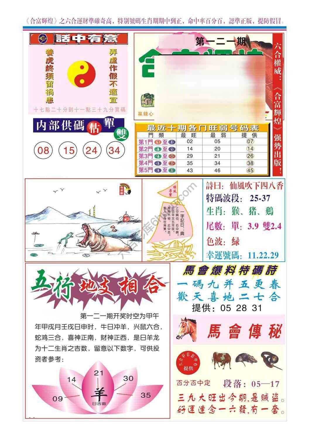 合富辉煌