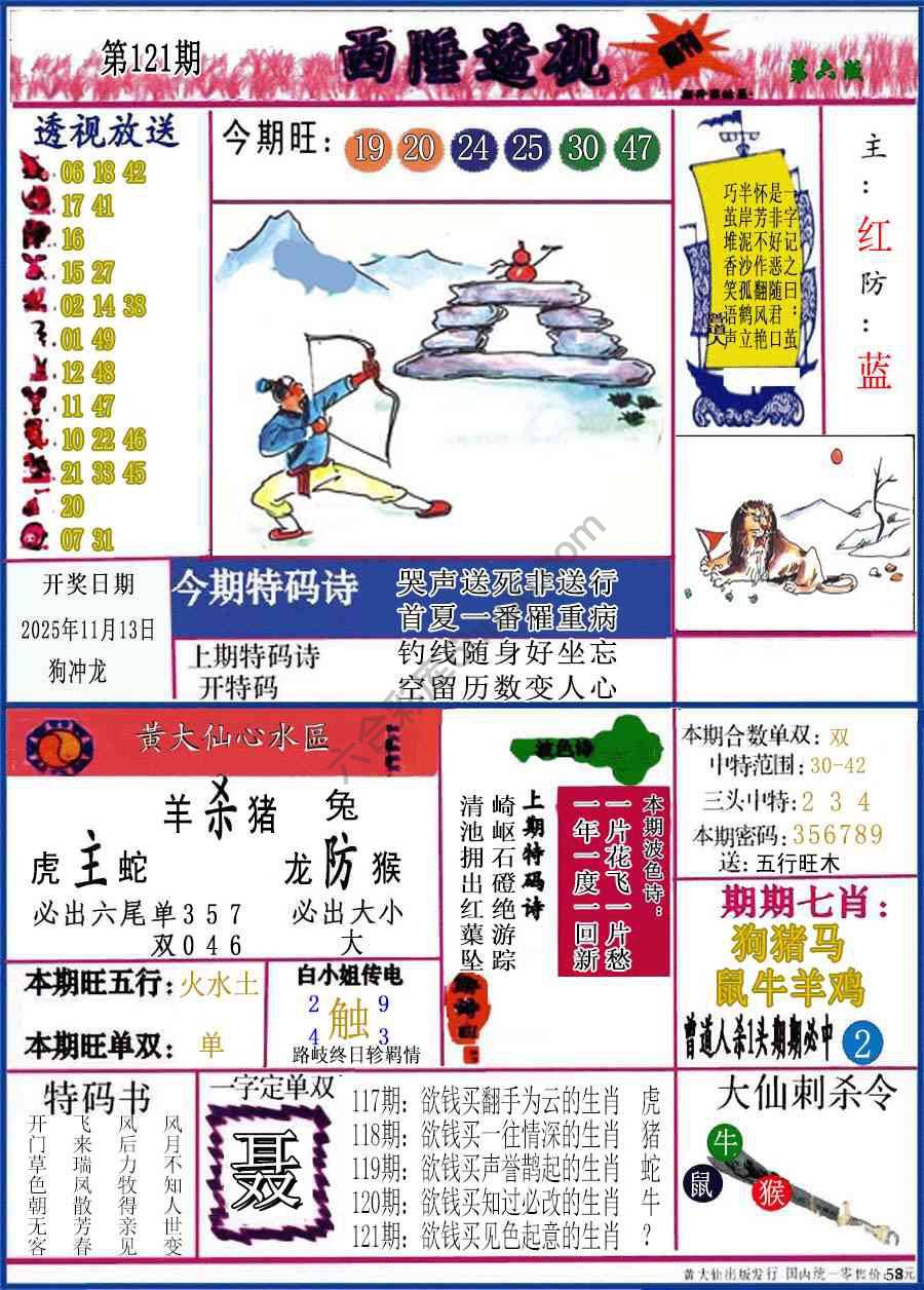 西陲透视（正版）