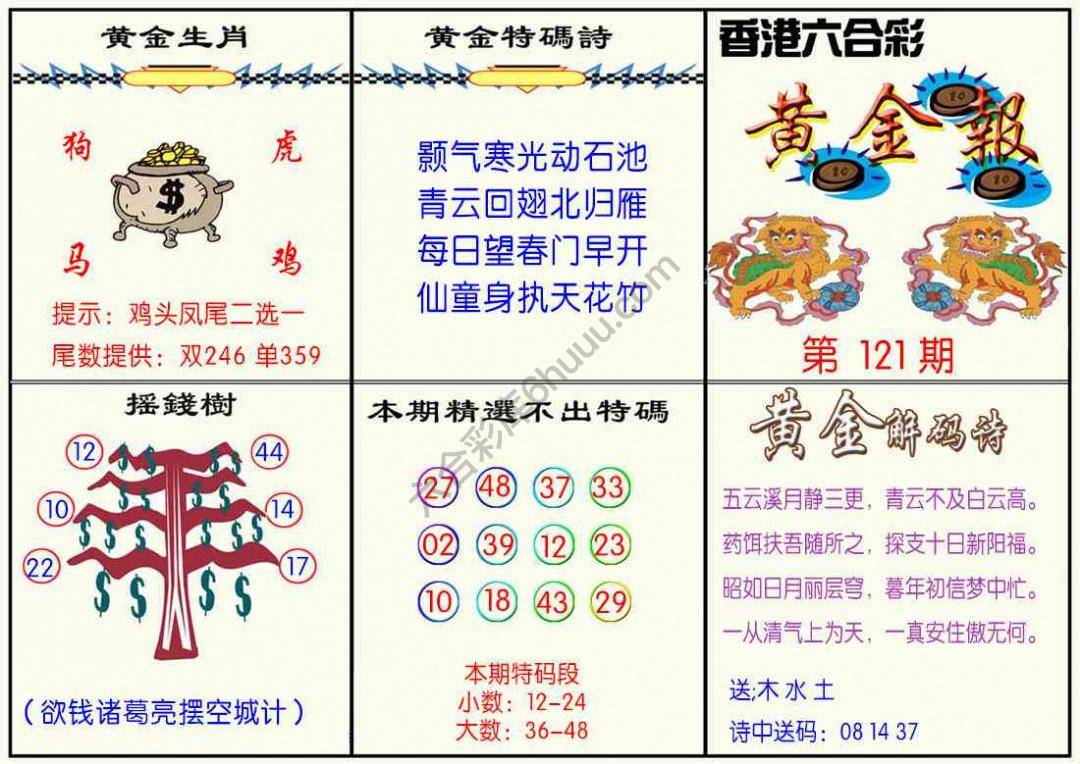 黄金报