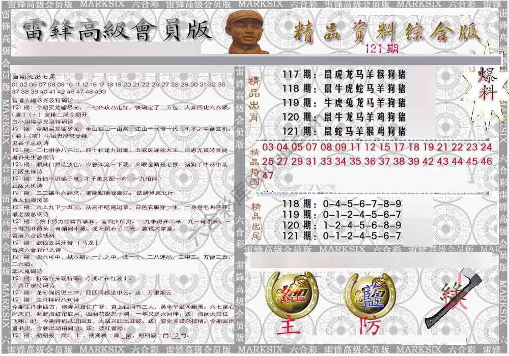 当天报