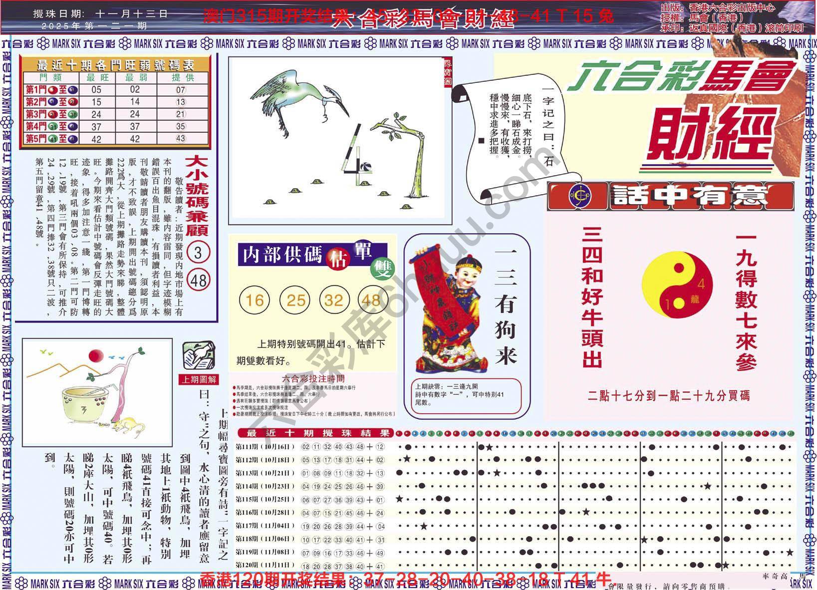 六合彩马会财经