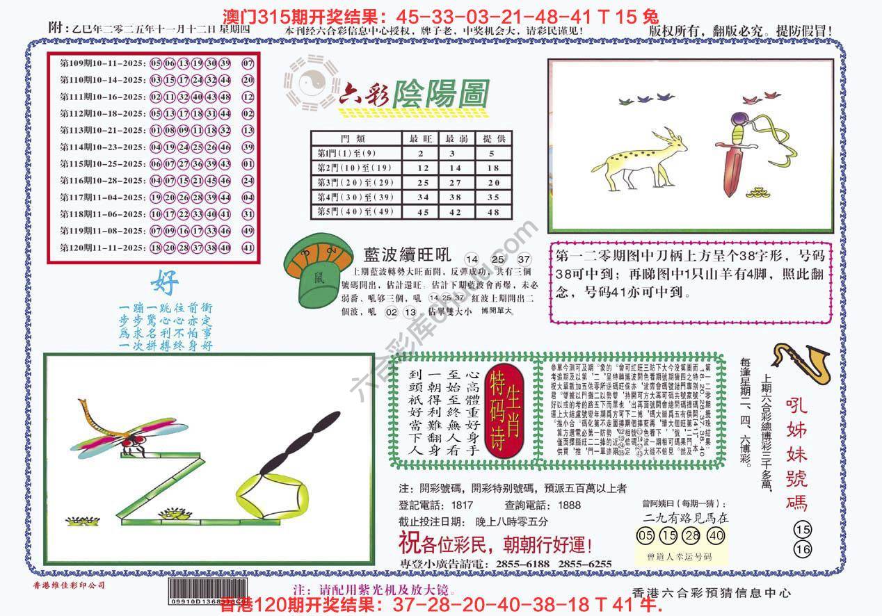 六彩阴阳图