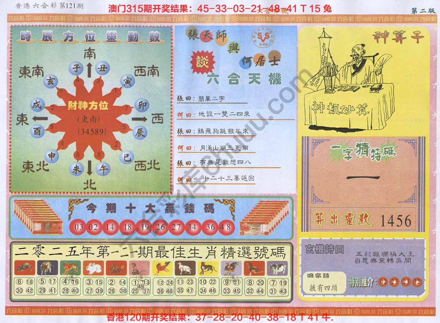 六合禅机