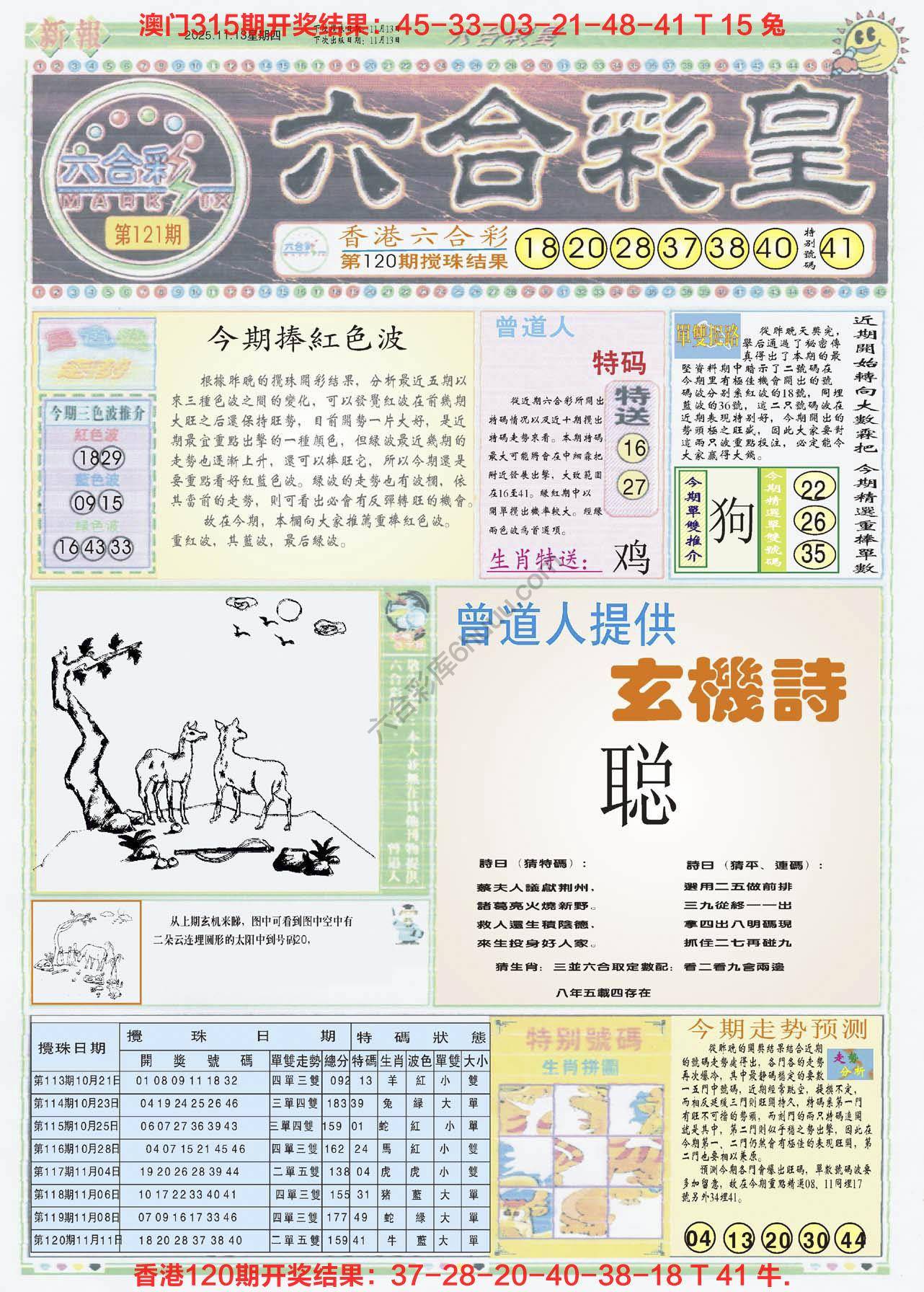 六合彩皇