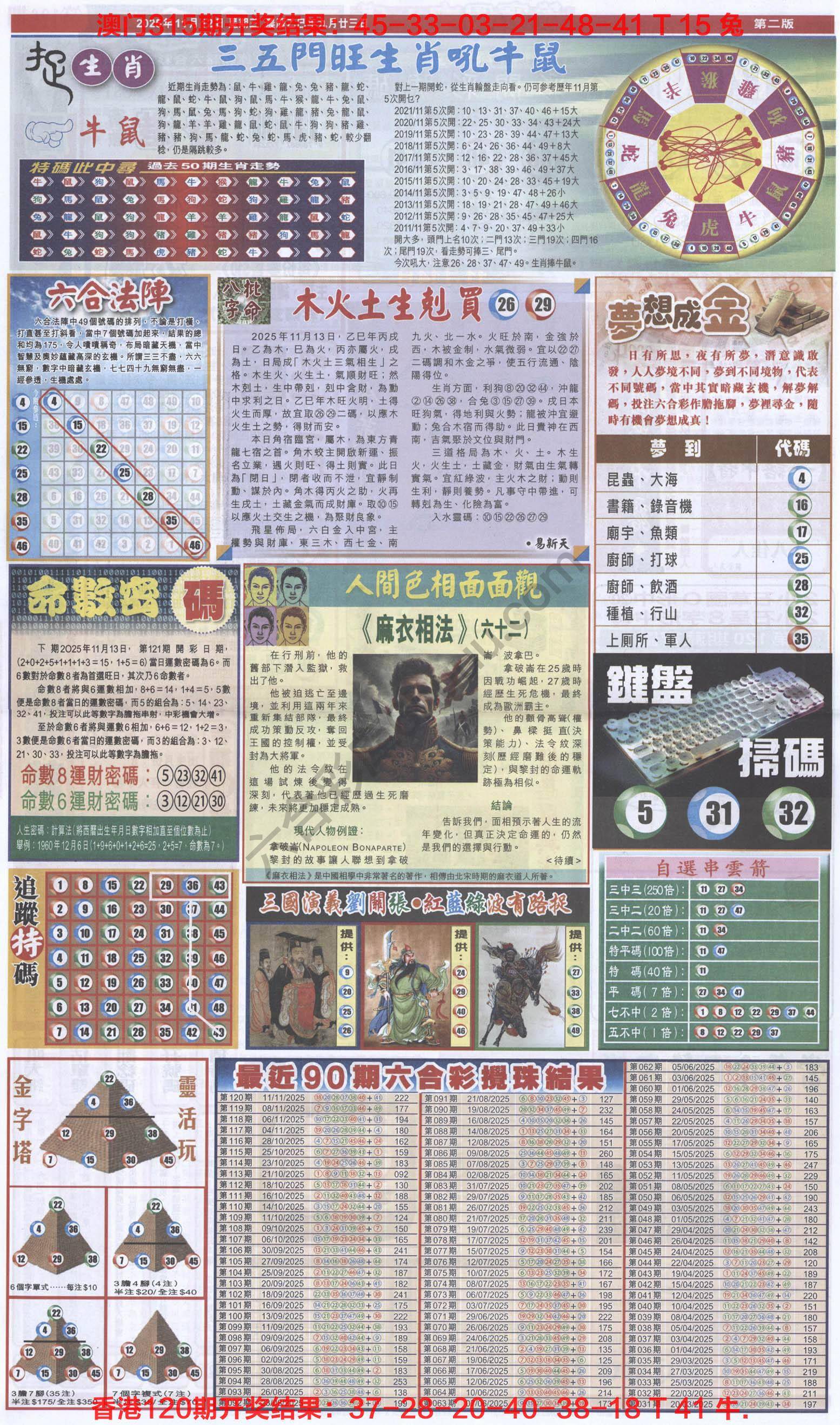 跑狗图