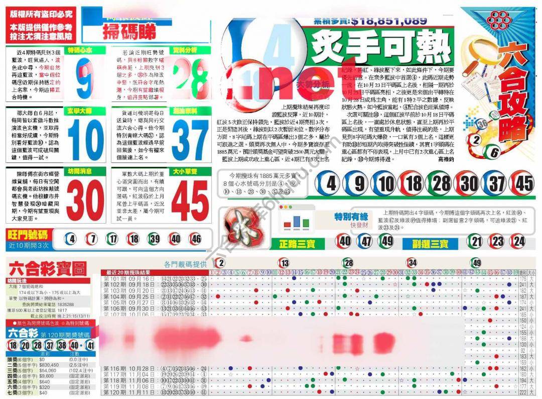 香港商报