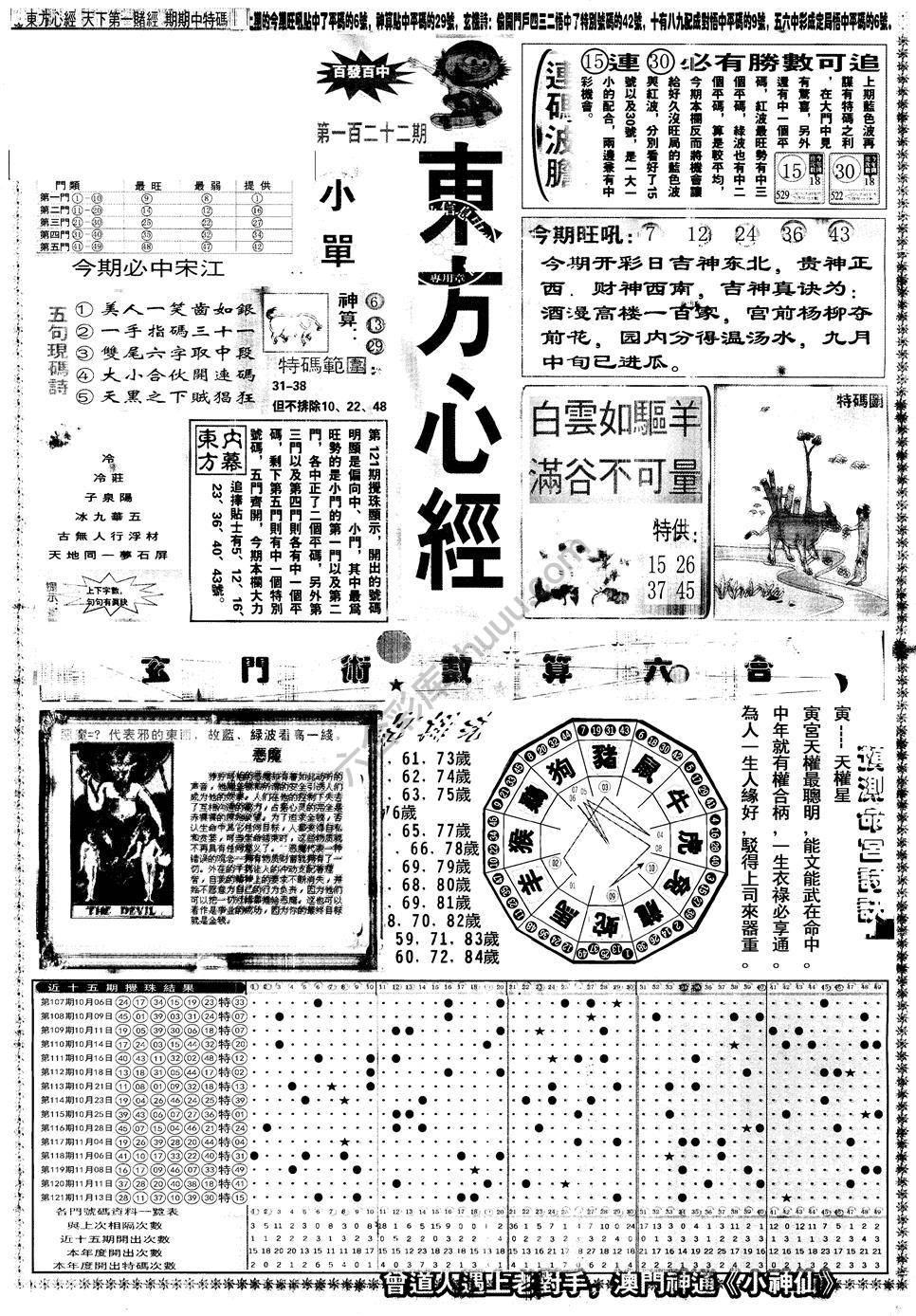 另版东方心经