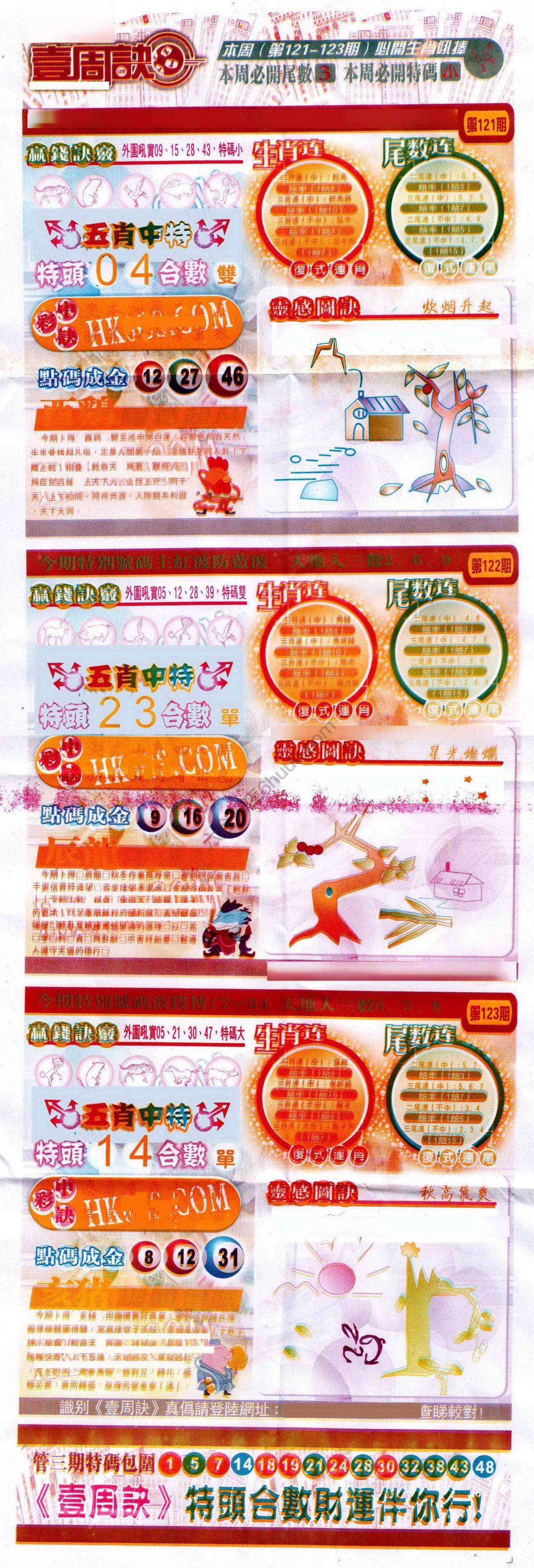 一周决