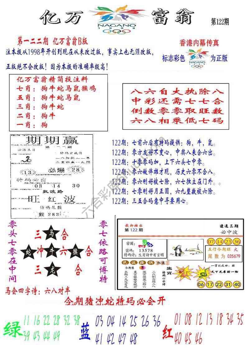 亿万富翁