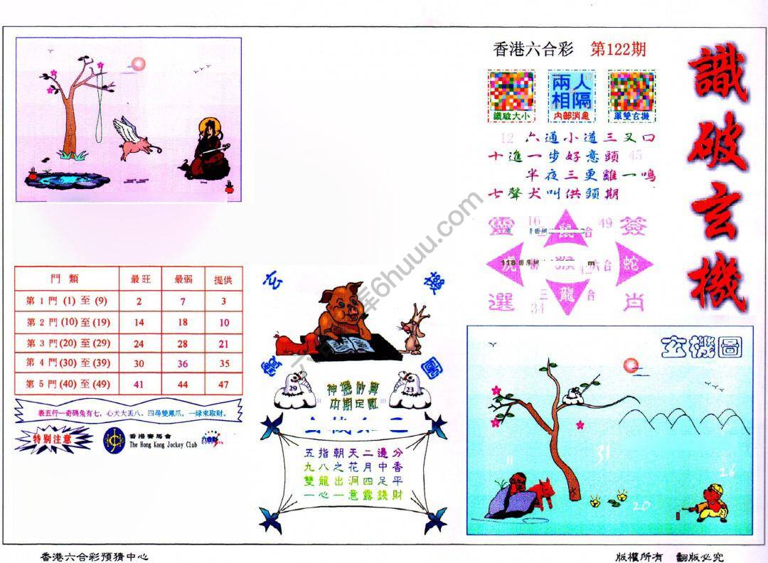识破玄机