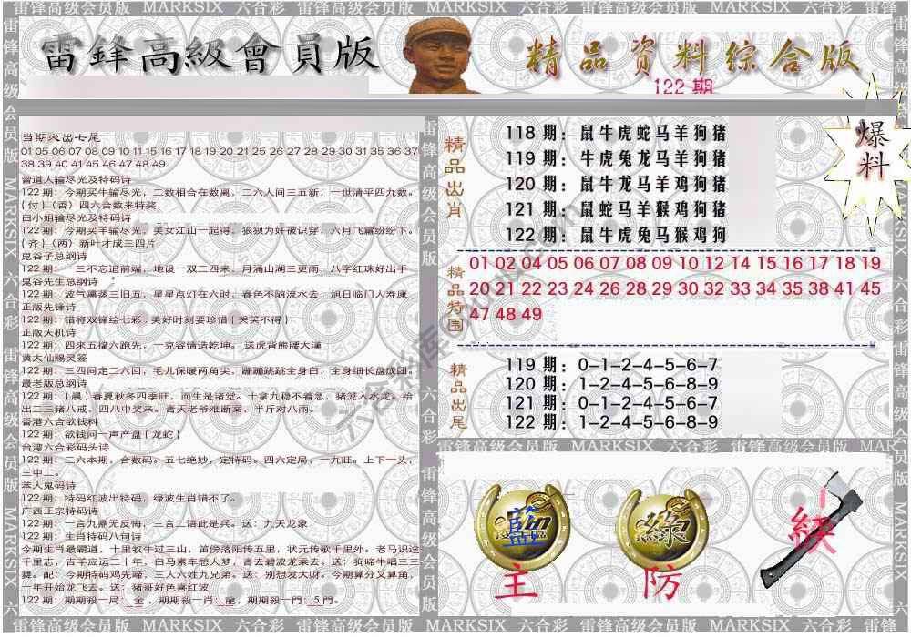 当天报