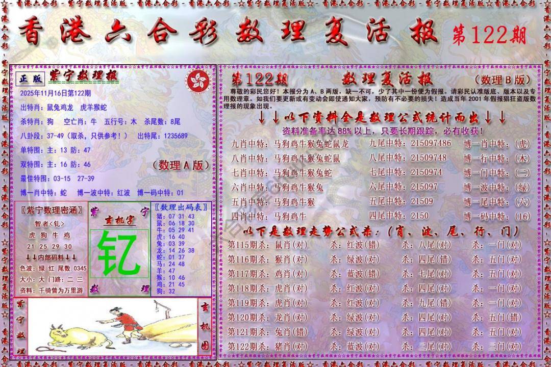 数理复活报