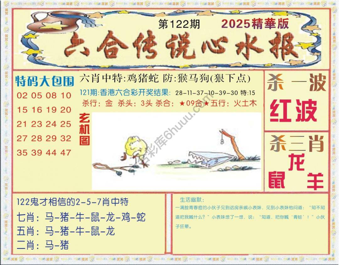 六合传说心水报
