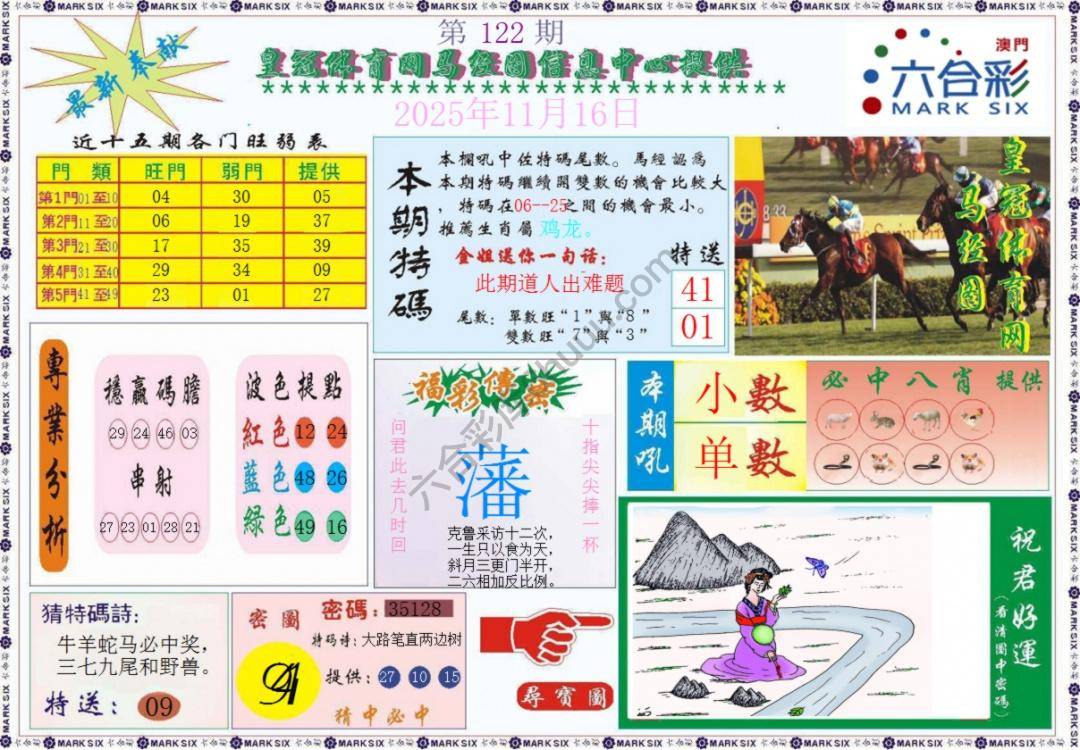 马经图记录