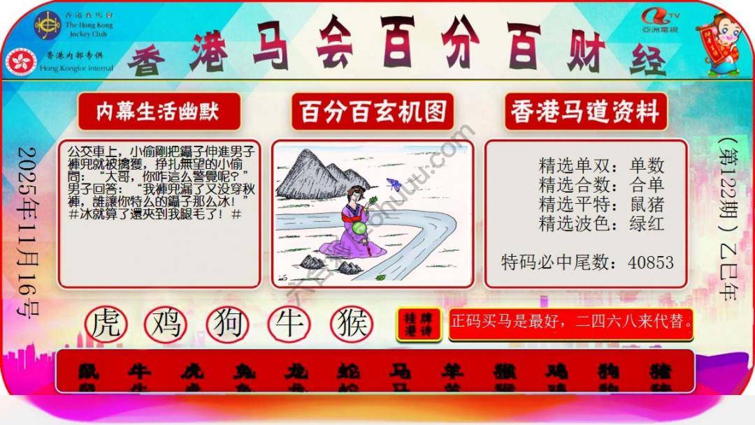 百分百财经