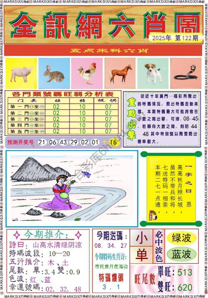 全讯网六肖图