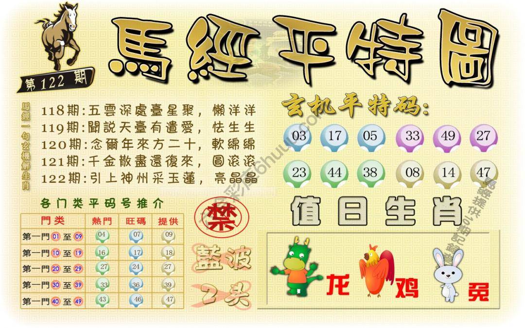 马经平特图