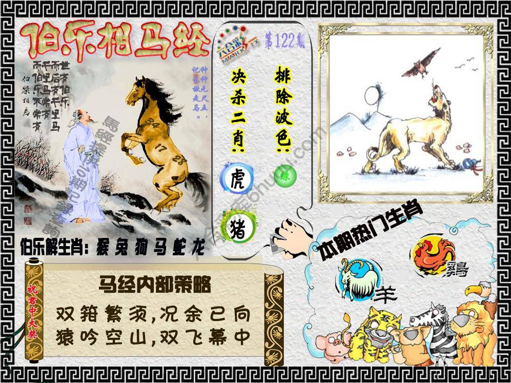 伯乐相马经