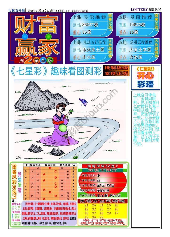 财富赢家