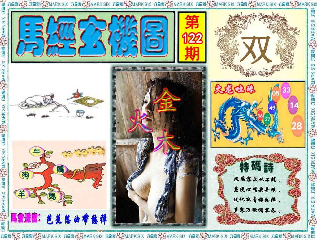 马经玄机图