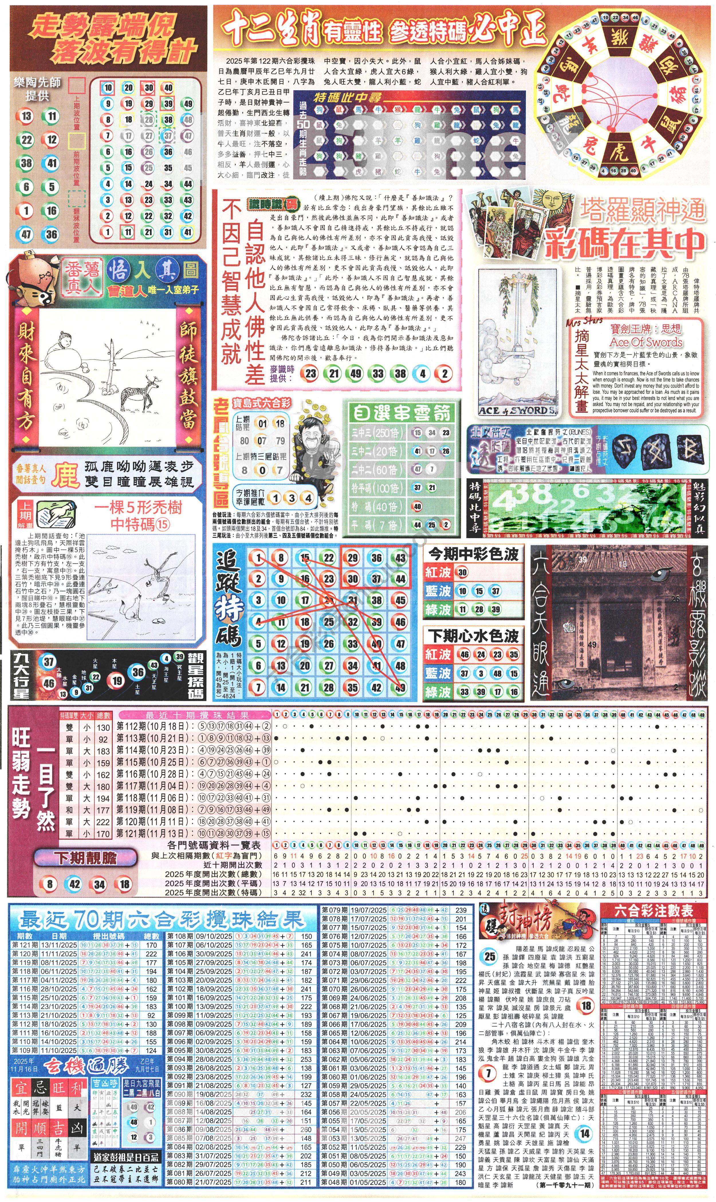 新报六合彩玄机