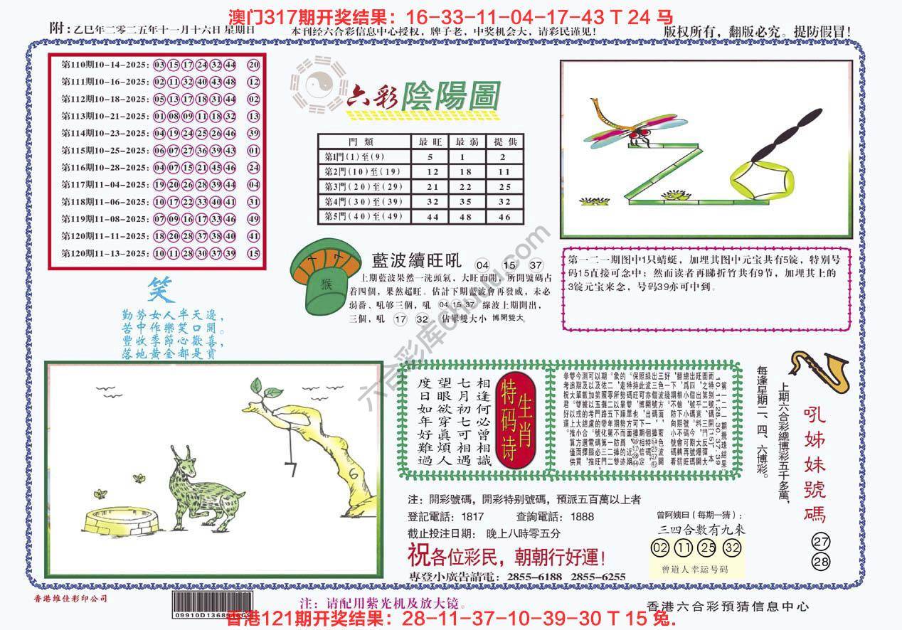 六彩阴阳图