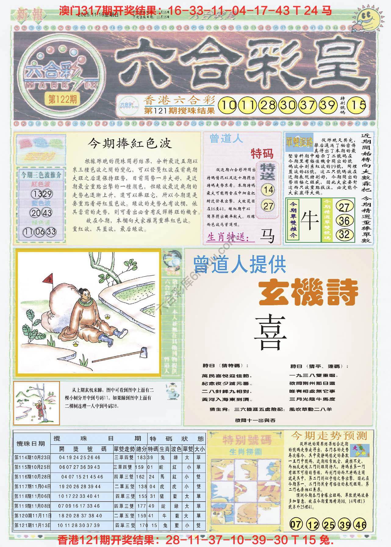 六合彩皇