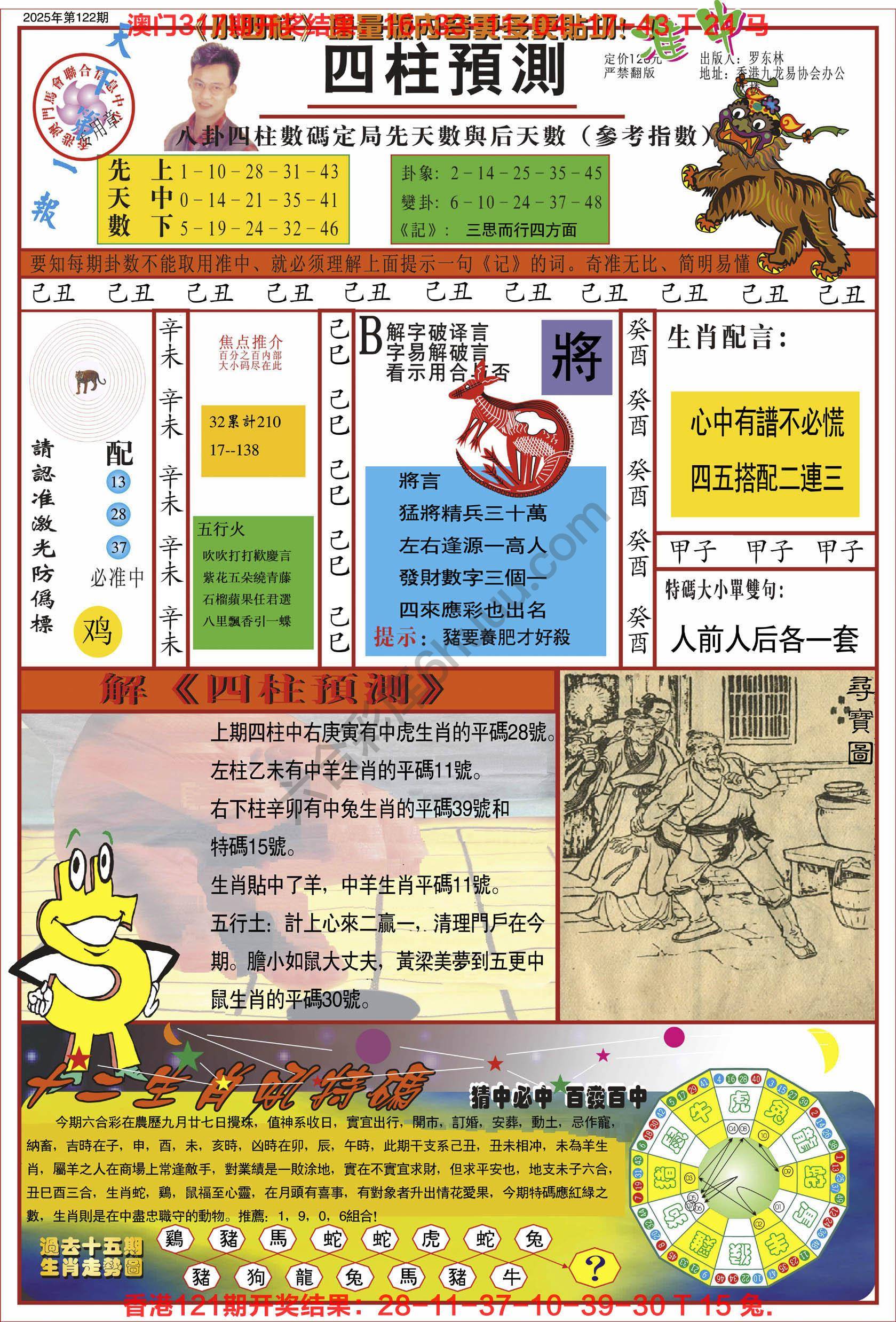 四柱预测