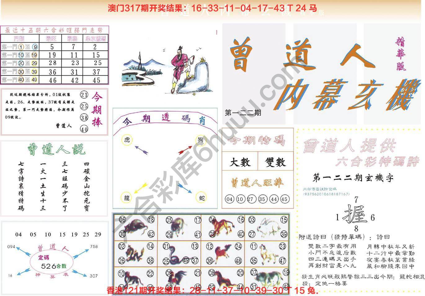 曾道人内幕玄机(精华版)