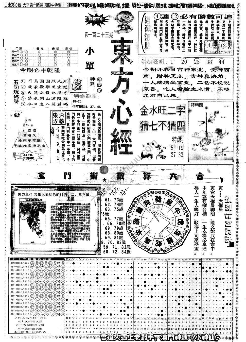 另版东方心经