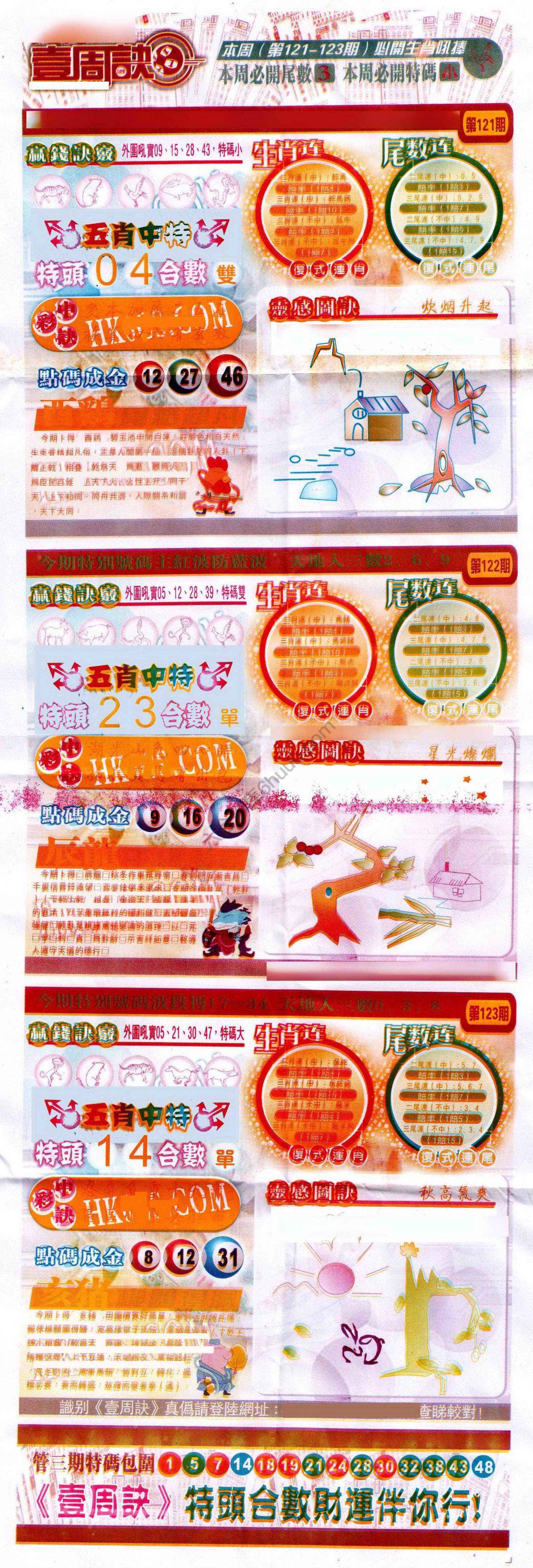 一周决