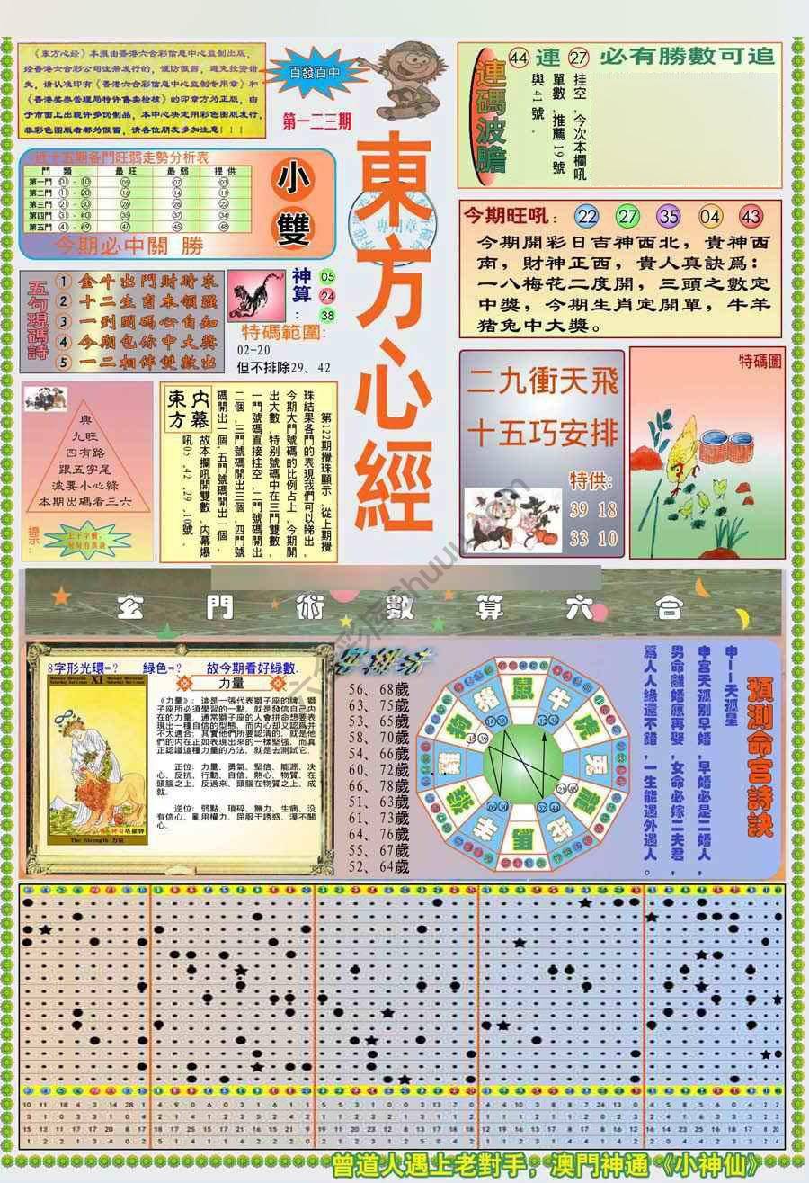 新版东方心经