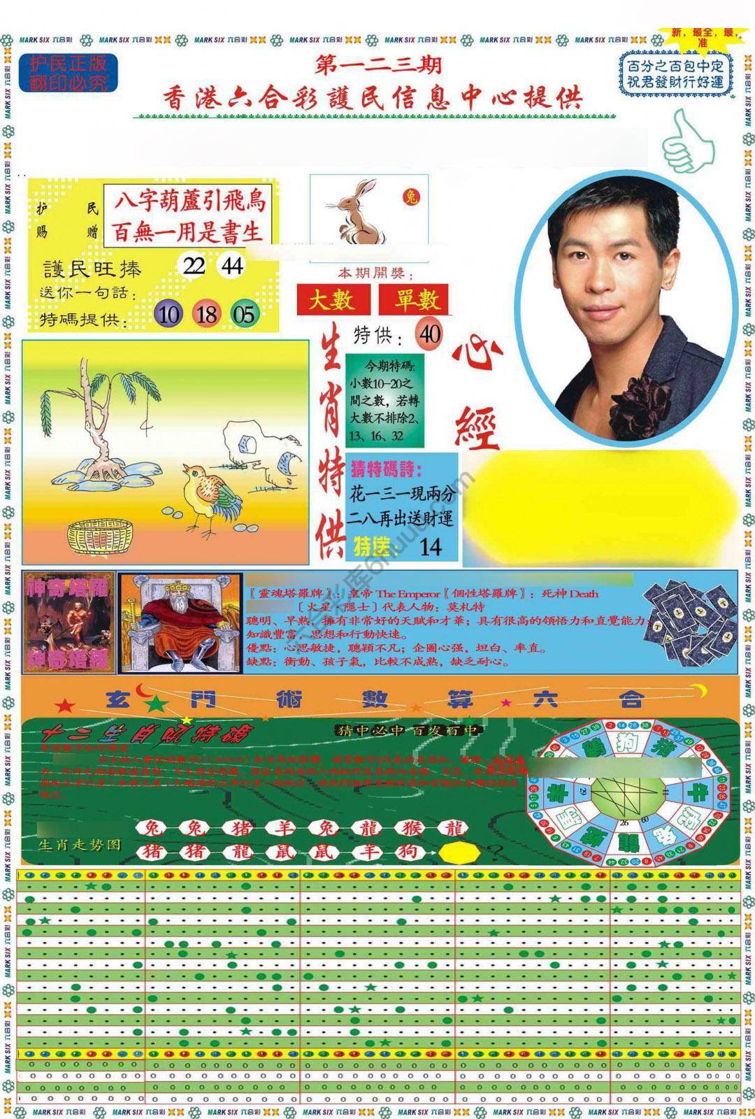 马经心经