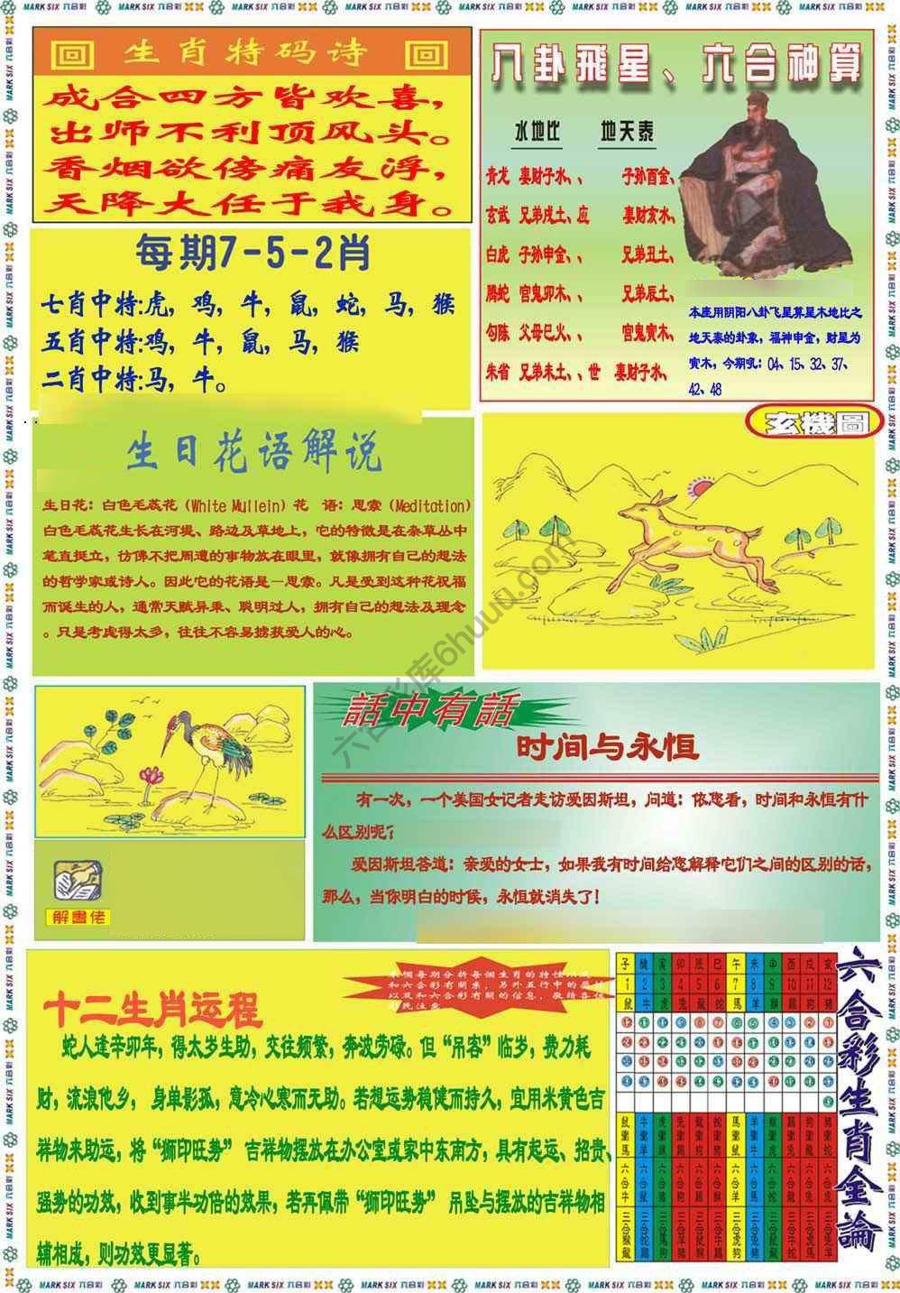 马经