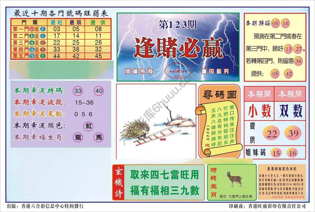 香港逢赌必羸