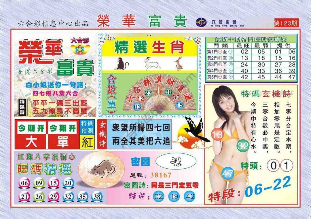 荣华富贵