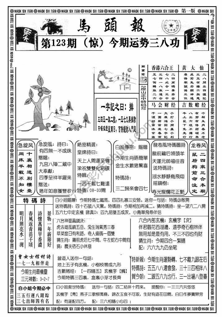 马头报