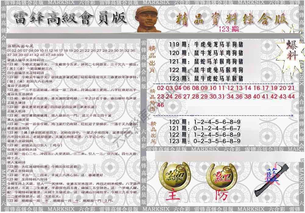 当天报
