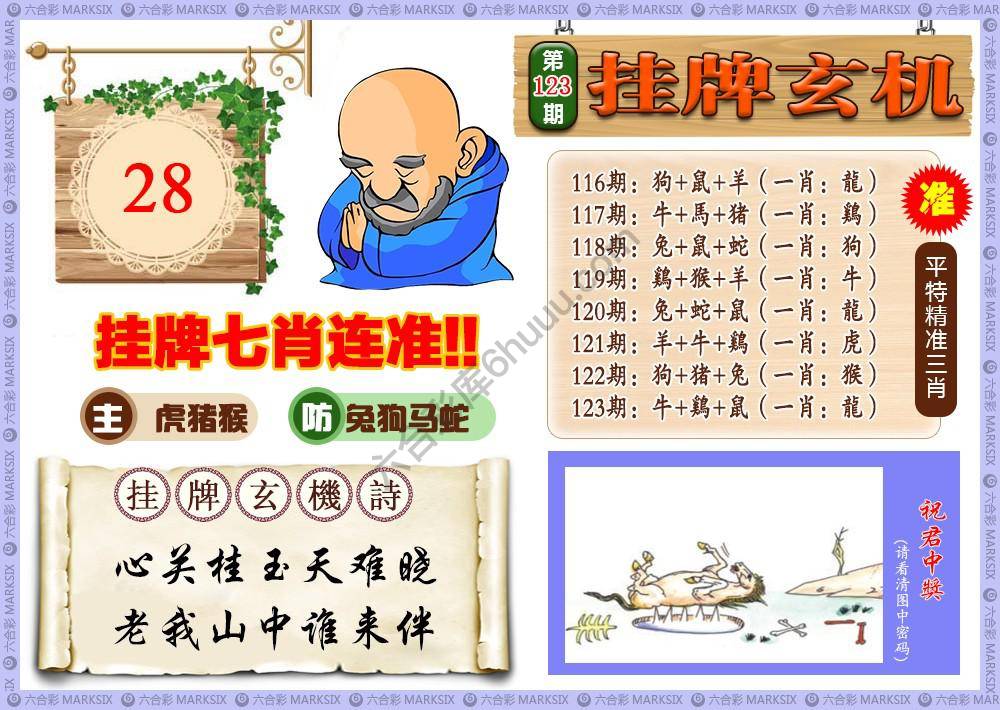 挂牌玄机