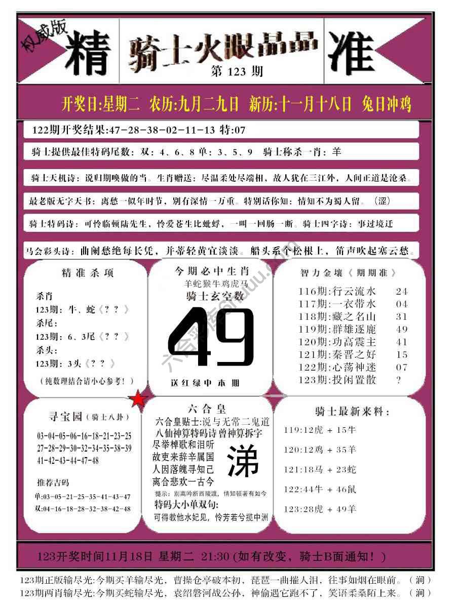骑士火眼晶晶