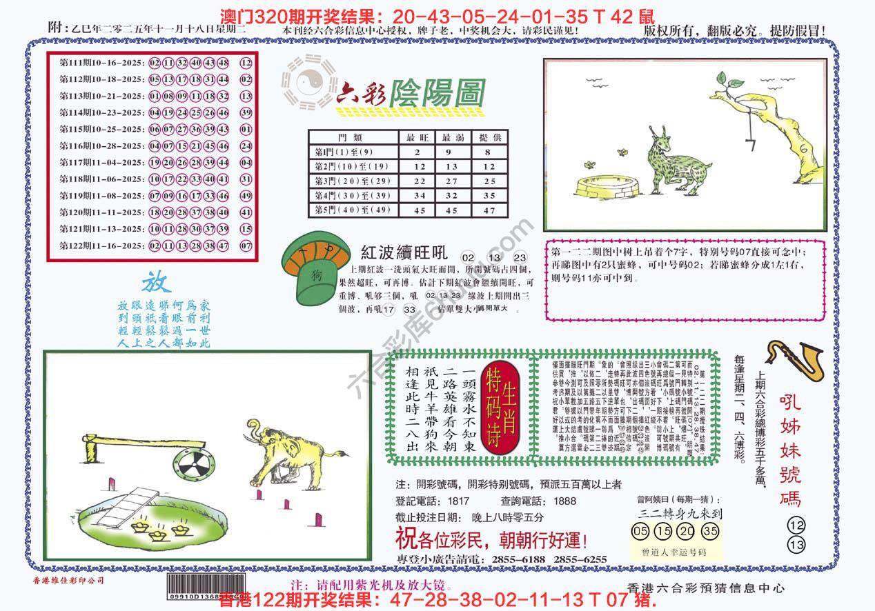 六彩阴阳图