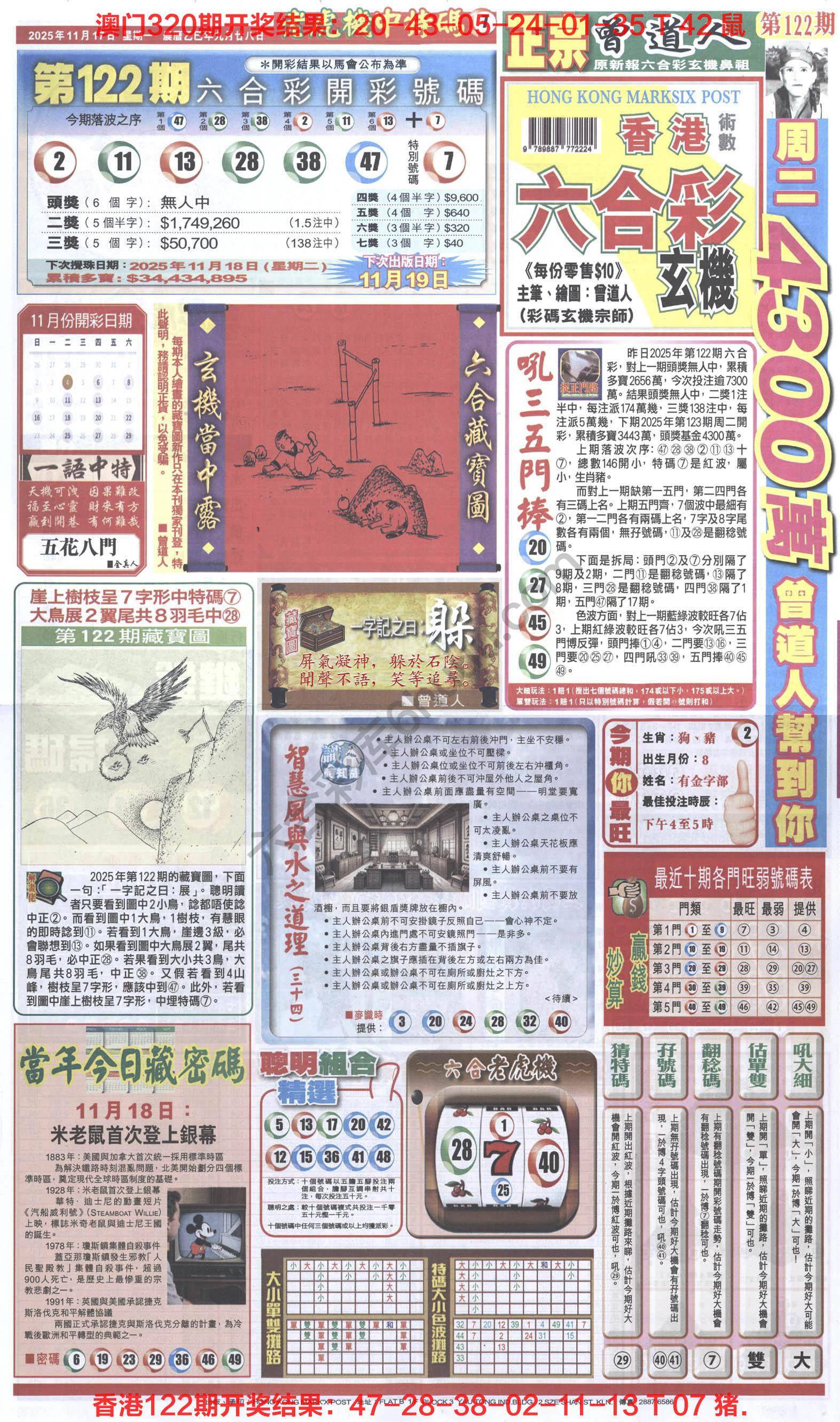 跑狗图