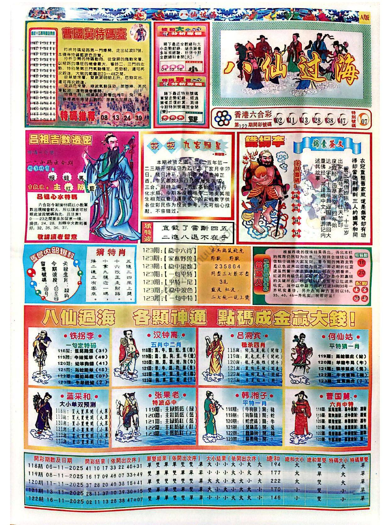 八仙过海各显神通