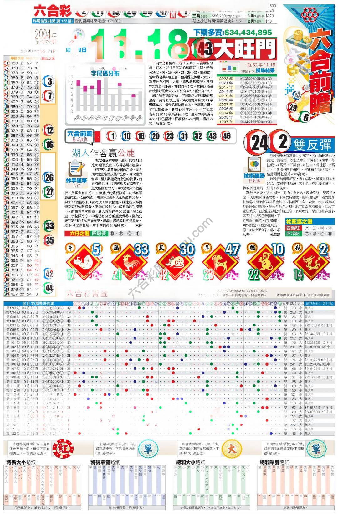 香港商报