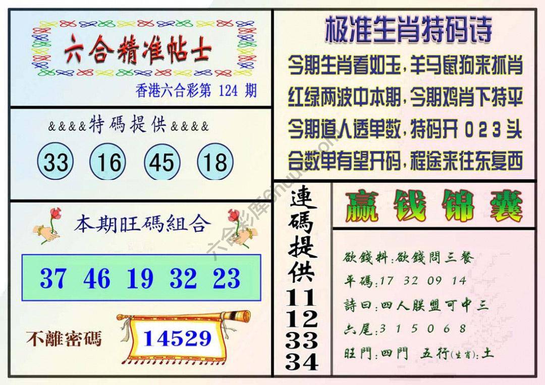 精准贴士
